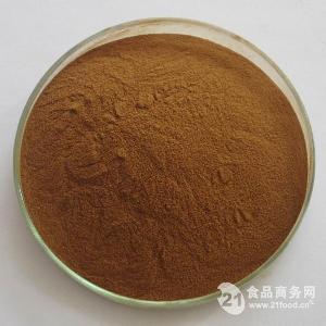 化痰止咳產品選購指南 價格區間、型號差異、圖片識別與銷售形式詳解