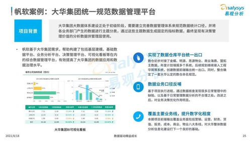 數(shù)字化浪潮下的新藍(lán)海 數(shù)字內(nèi)容制作服務(wù)重塑企業(yè)競爭力